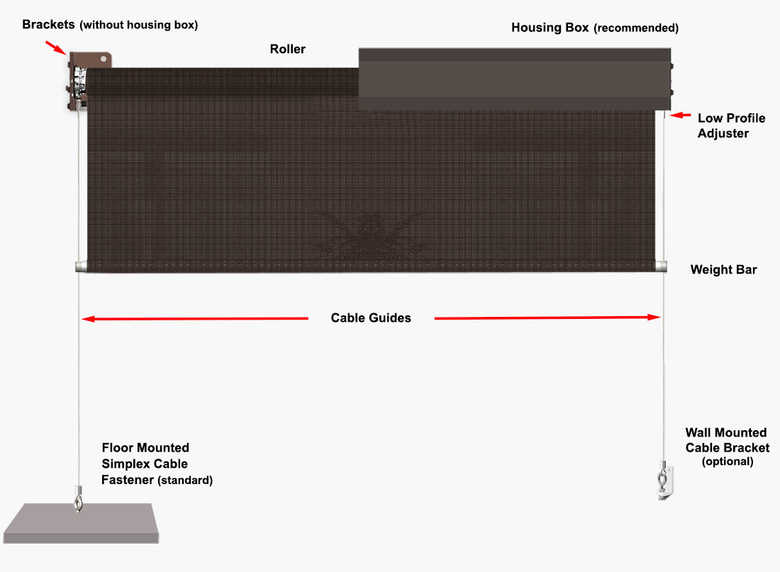 Cable Guided Diagram