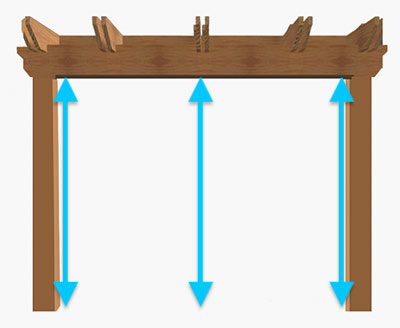 opening-height