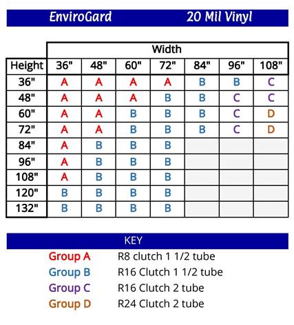 enviroguard-specs