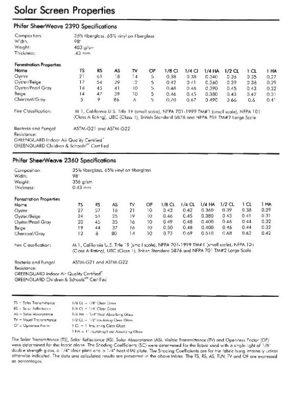 Phifer_2390_2360-Performance-600×776