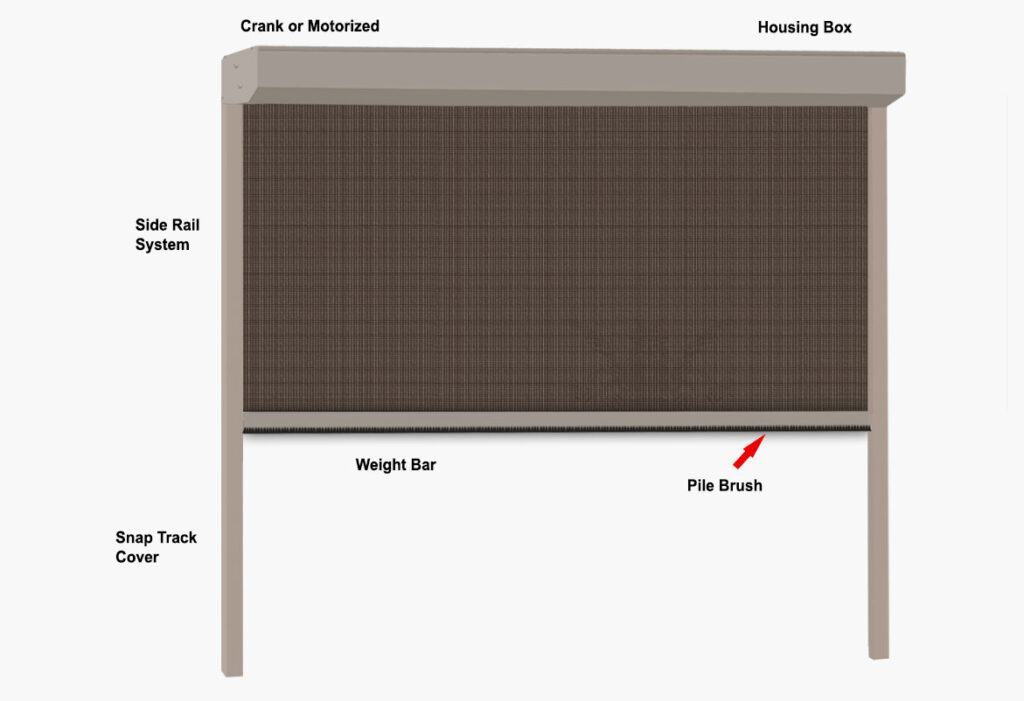 citadel-diagram-4