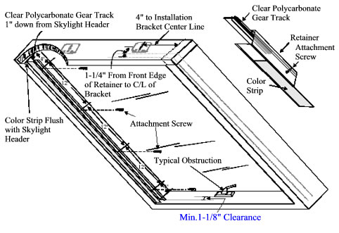 skylight_longer_graphic